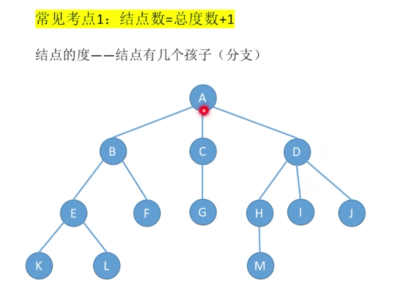 xingzhi1.png